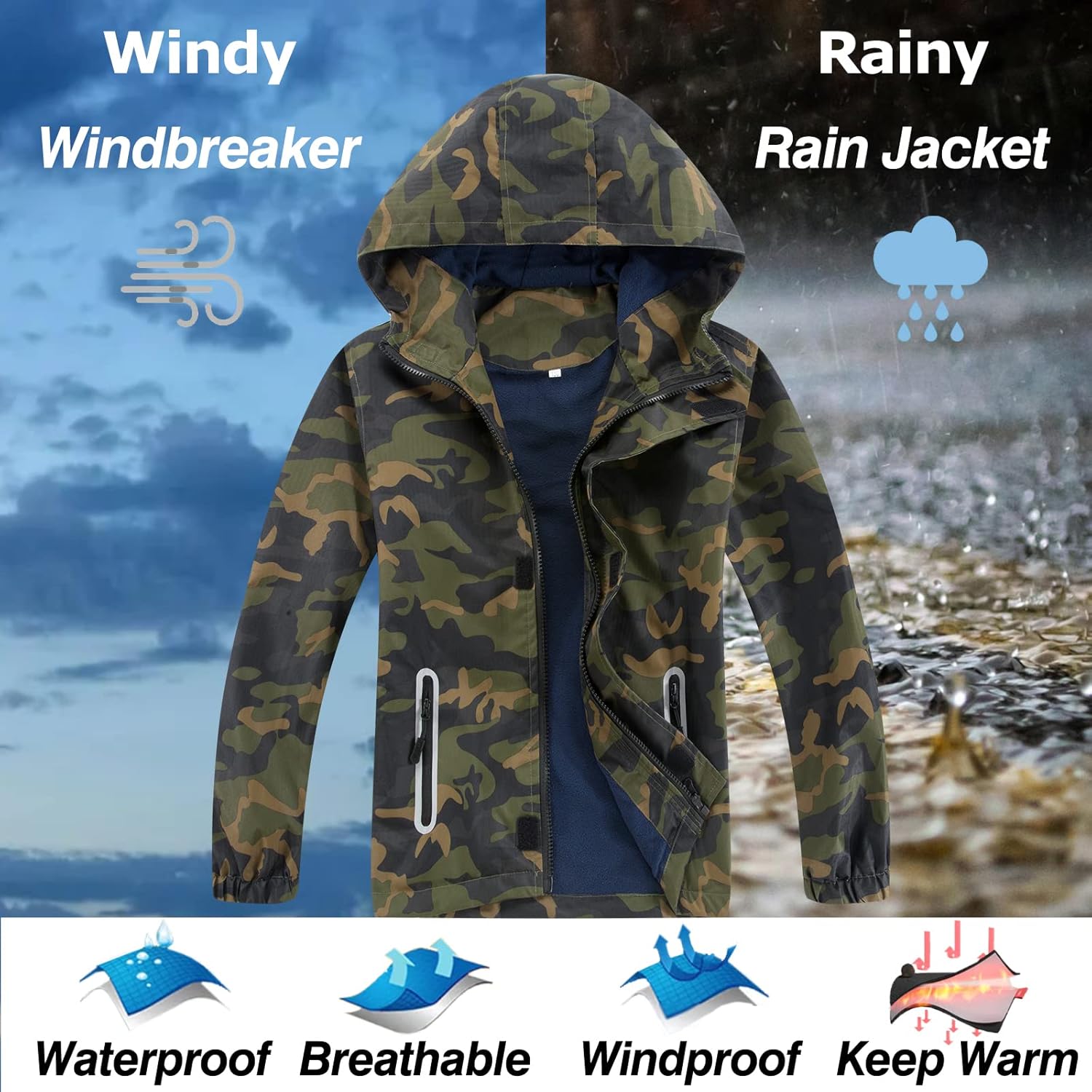 Double-Layer Waterproof Jacket for Kids