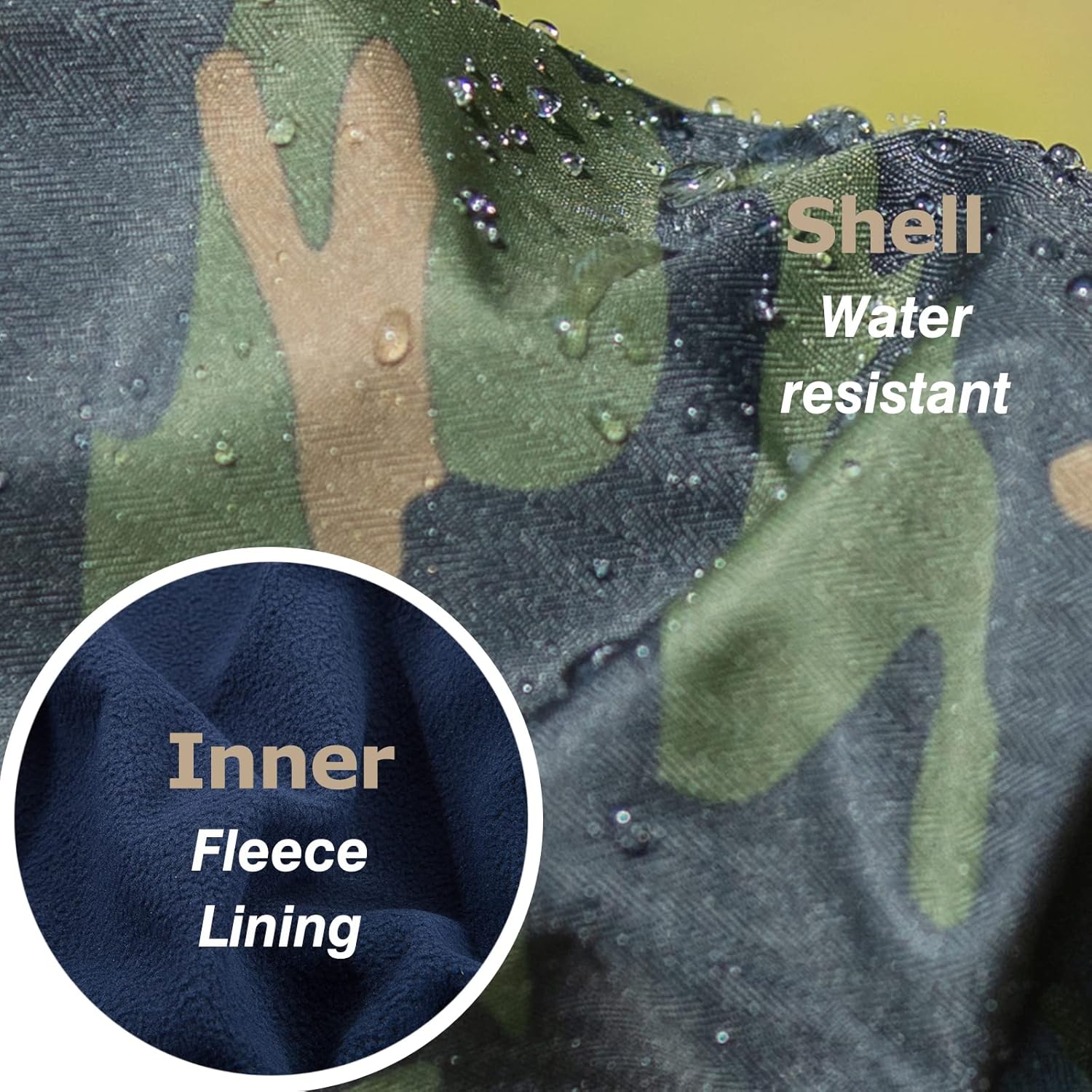 Double-Layer Waterproof Jacket for Kids